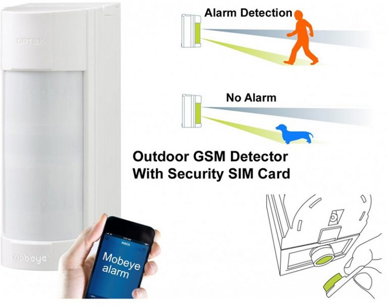 Utendørs GSM alarm