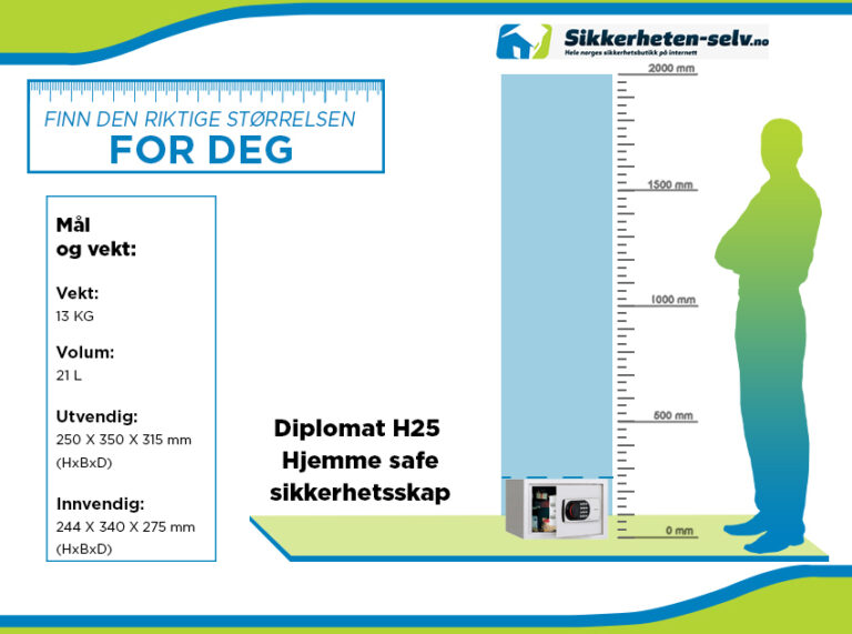 Størrelse og mål