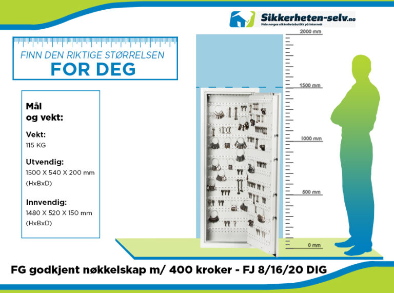 Størrelse og mål