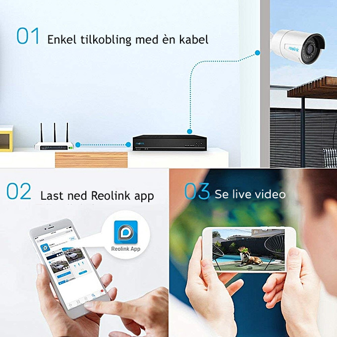 Du er i gang umiddelbart