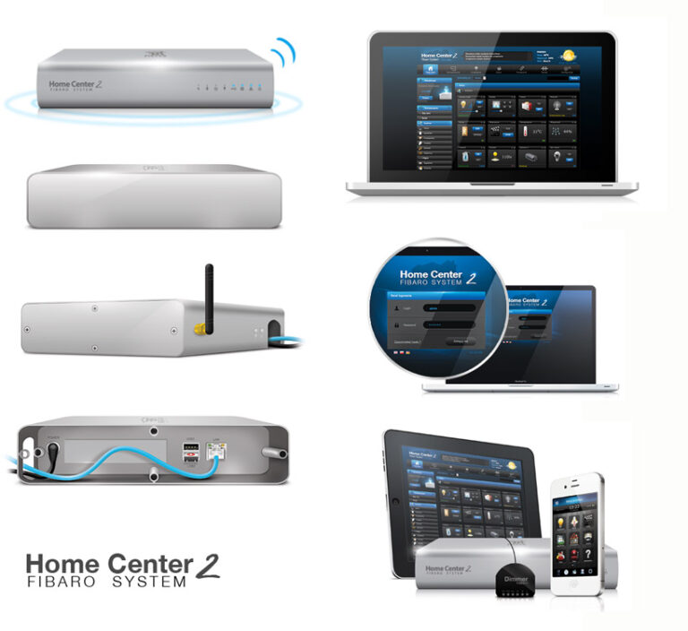 Fibaro Home Center 2