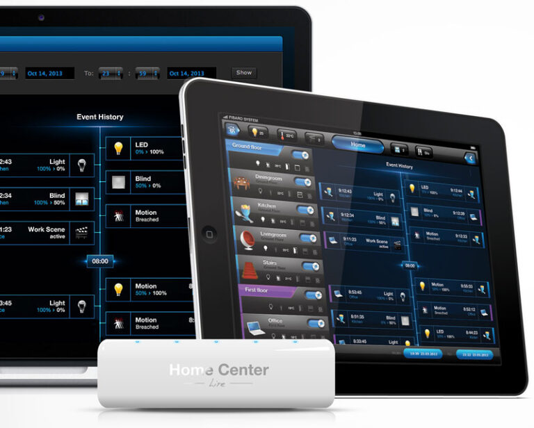 Fibaro Home Center