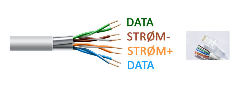 Forklaring av nettverkskabel