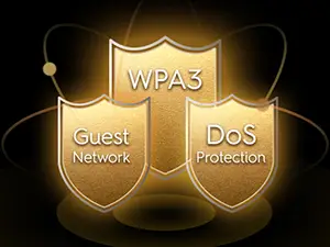Høy sikkerhet med WPA3, samt mulighet for å legge til gjestenettverk