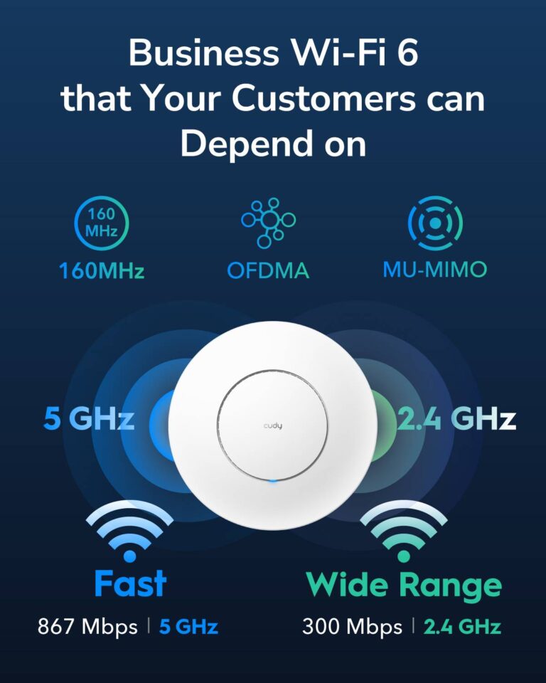 AKsesspunkt med både 2,4 og 5 GHz WiFi nettverk