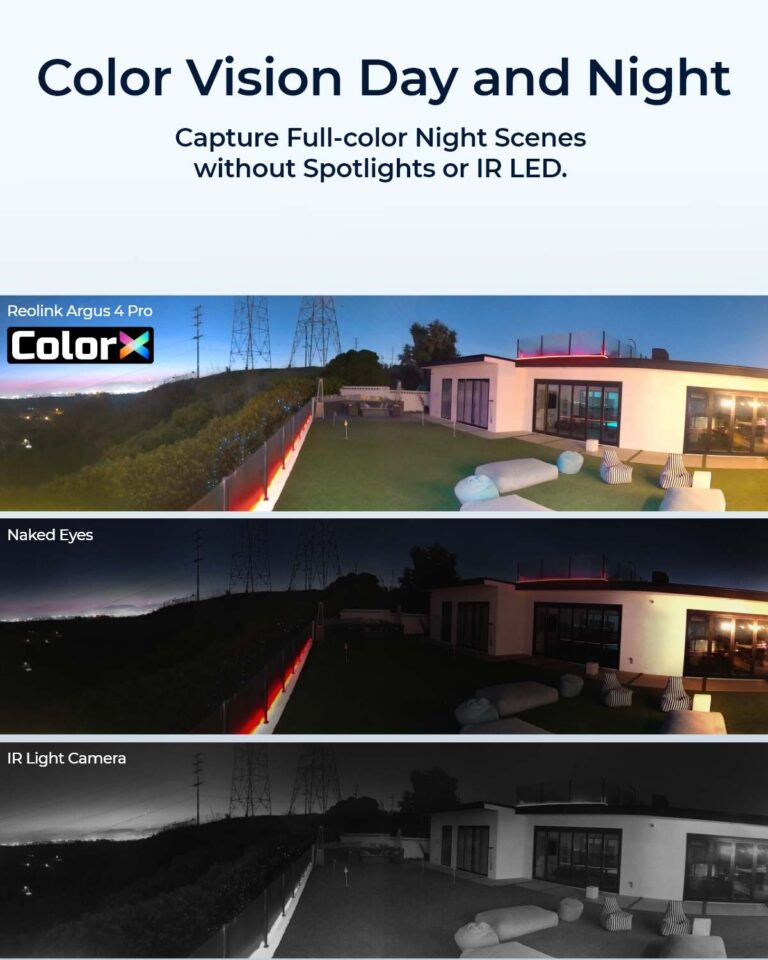 Innebygget ColorX teknologi som forvandler natt til dag
