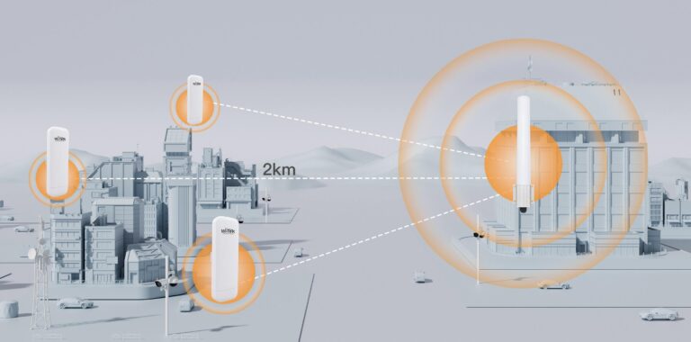 360° Utendørs bygg til bygg antenne I 5Ghz I 2km I Gigabit - Bilde 3