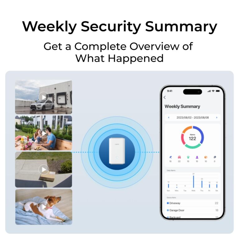 Reolink Home Hub PRO - WiFi 6 opptaker med 2TB disk - Bilde 5