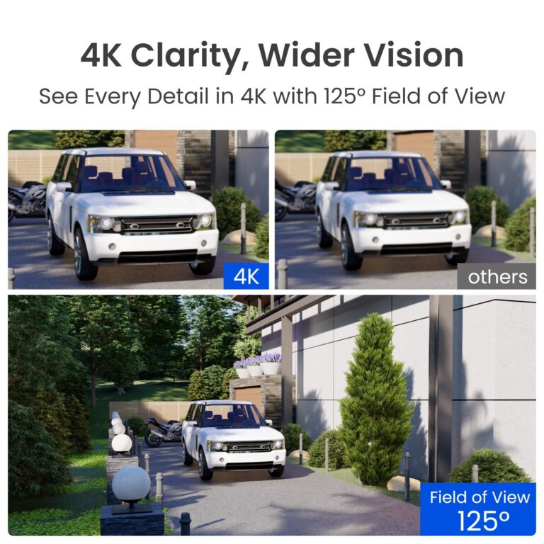 Reolink PRO RP-PCB8M Smart 4K 125° PoE overvåkingskamera - Bilde 13