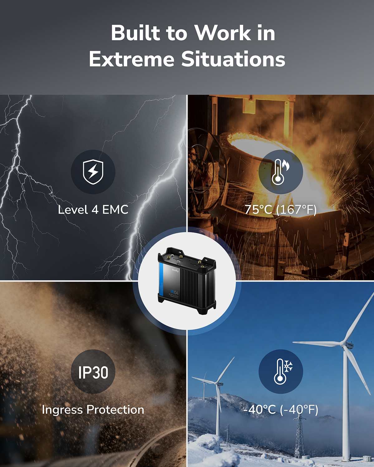 Industriell 4G ruter - Cudy IR04 - Bilde 6