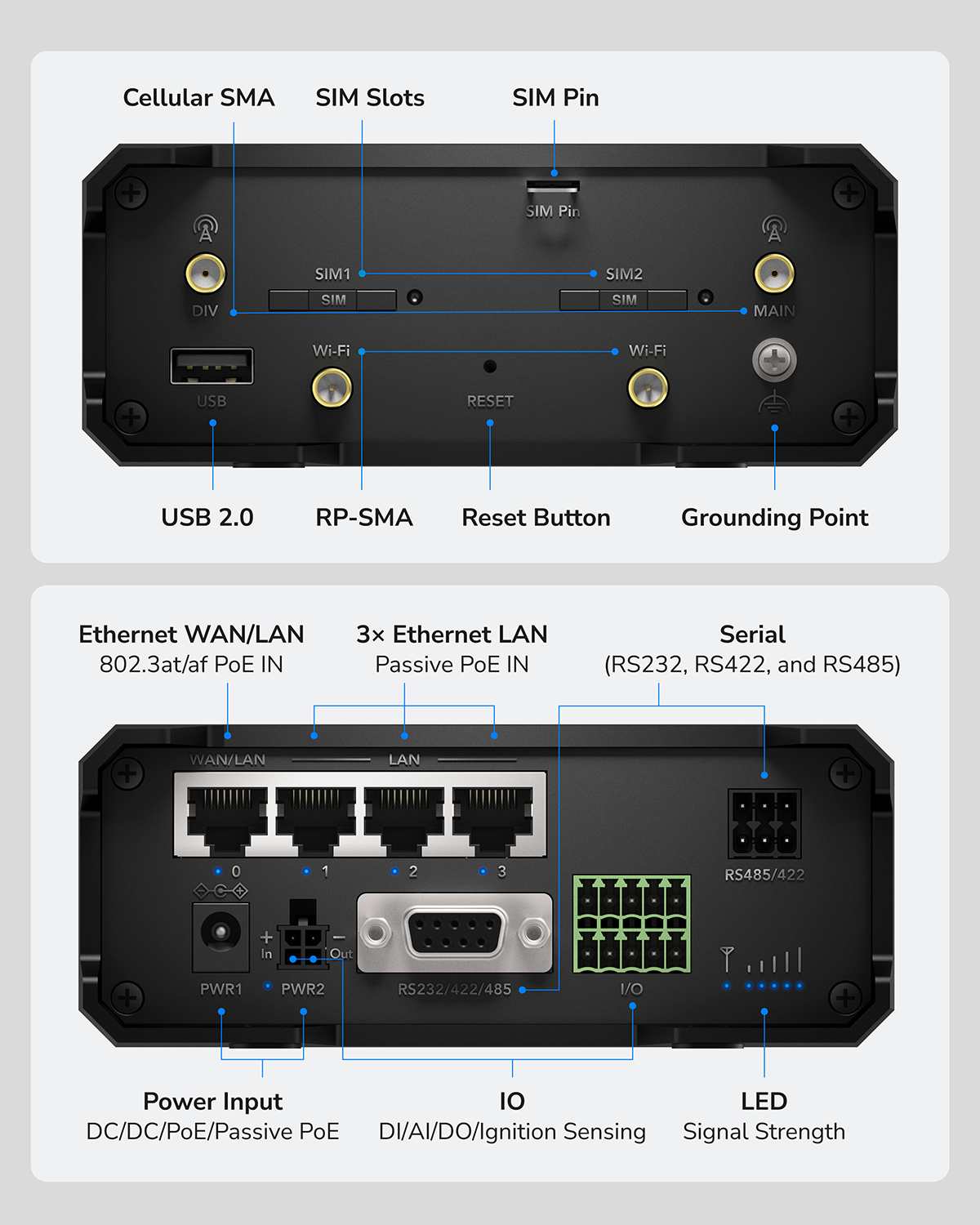Industriell 4G ruter - Cudy IR04 - Bilde 8