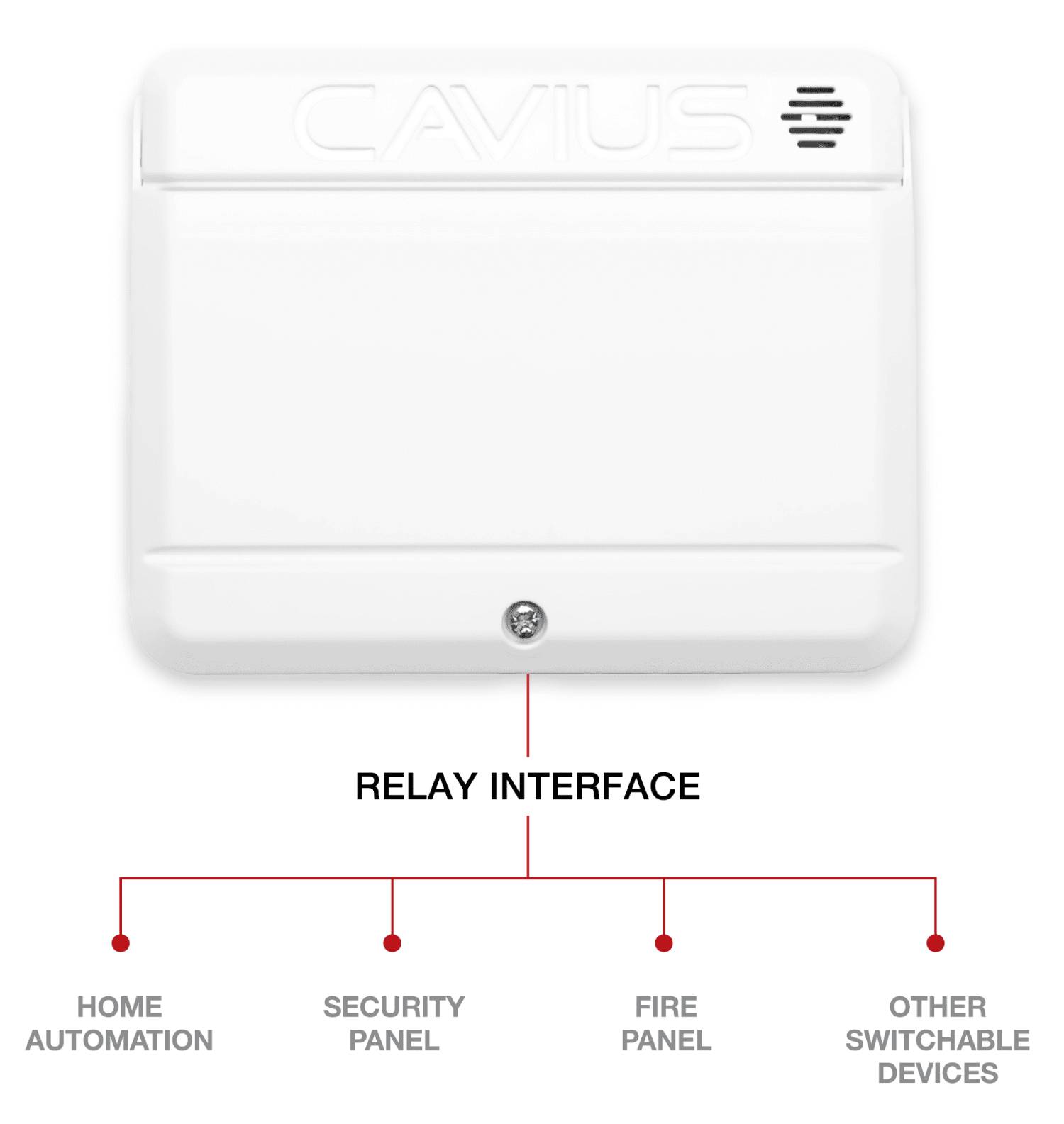 Cavius Smart Relé - Bilde 2