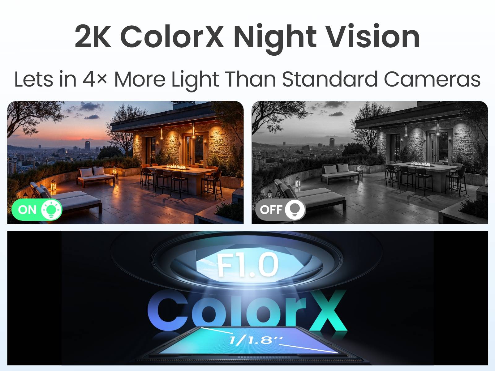 Reolink Altas 2K batteridrevet WiFi 6 kamera med ColorX nattsyn - Bilde 9