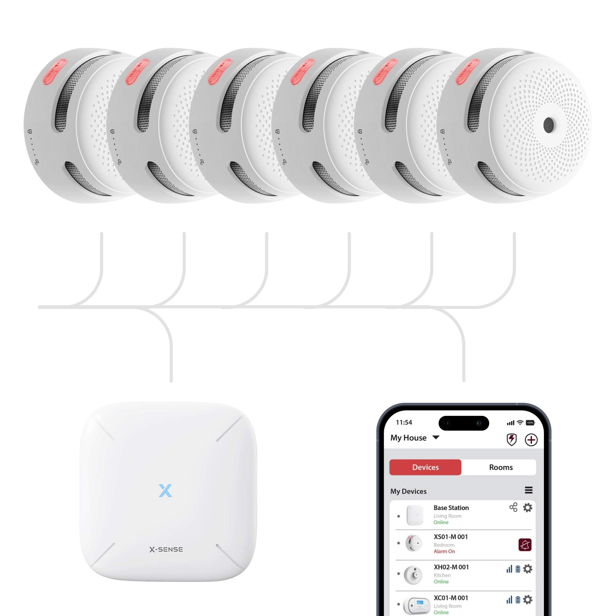 Brannpakka – 6 stk. X-Sense Smart trådløs røykvarsler - Bilde 2