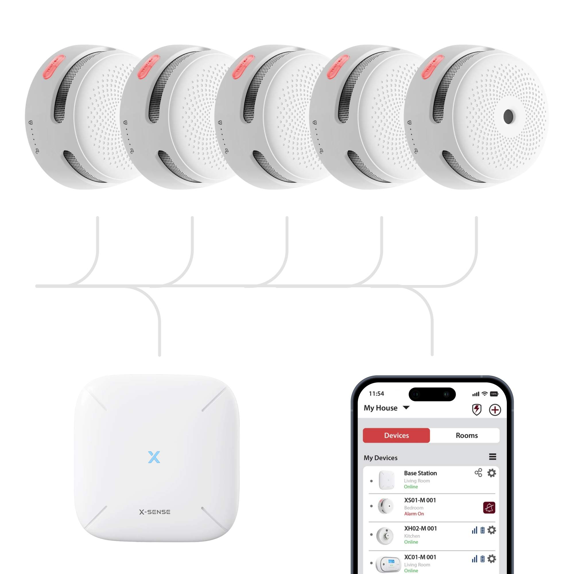 Brannpakka – 5 stk. X-Sense Smart trådløs røykvarsler - Bilde 2