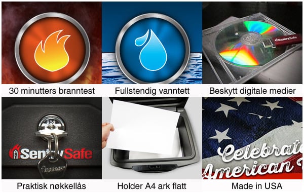 Fordeler