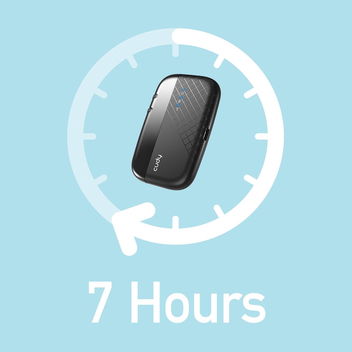 Batteridrevet 4G ruter med WiFi - Cudy MF4 - Bilde 4