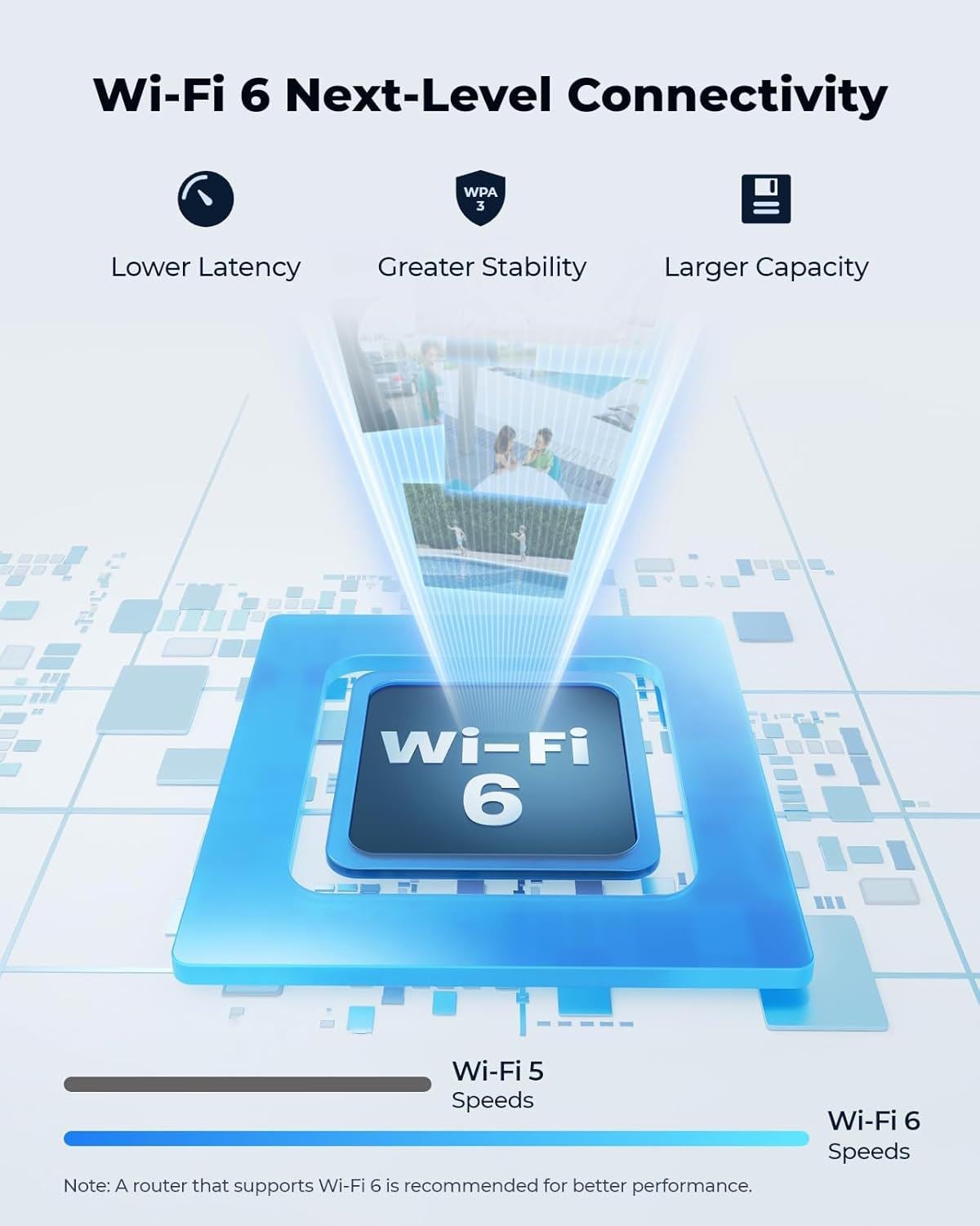 Reolink RLC-811WA (W430) - Smart 4K WiFi 6 kamera med Zoom og Spotlys - Bilde 10